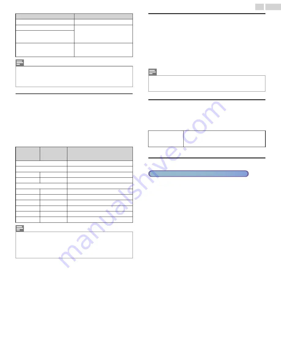 Magnavox 40MV336X Owner'S Manual Download Page 37