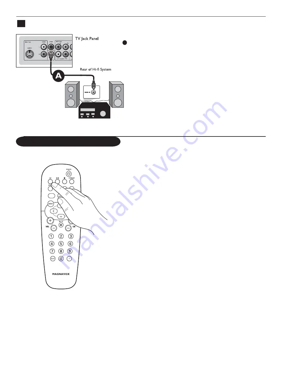 Magnavox 50ML6200D - 50