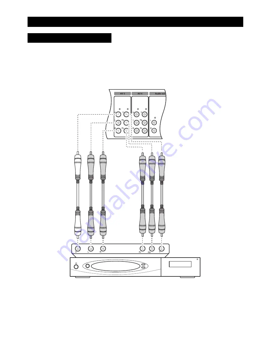 Magnavox 50ML8205D - 50