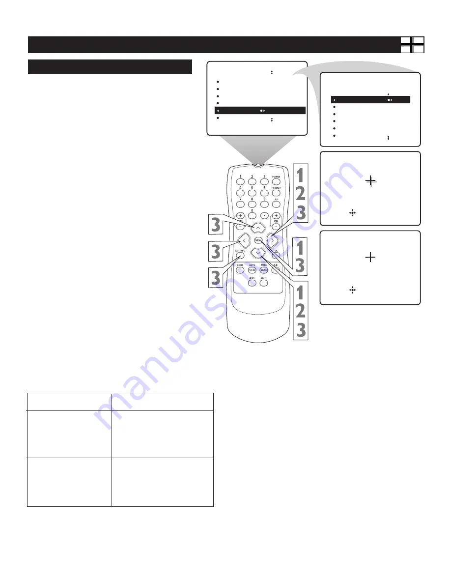 Magnavox 51MP6100D - 51