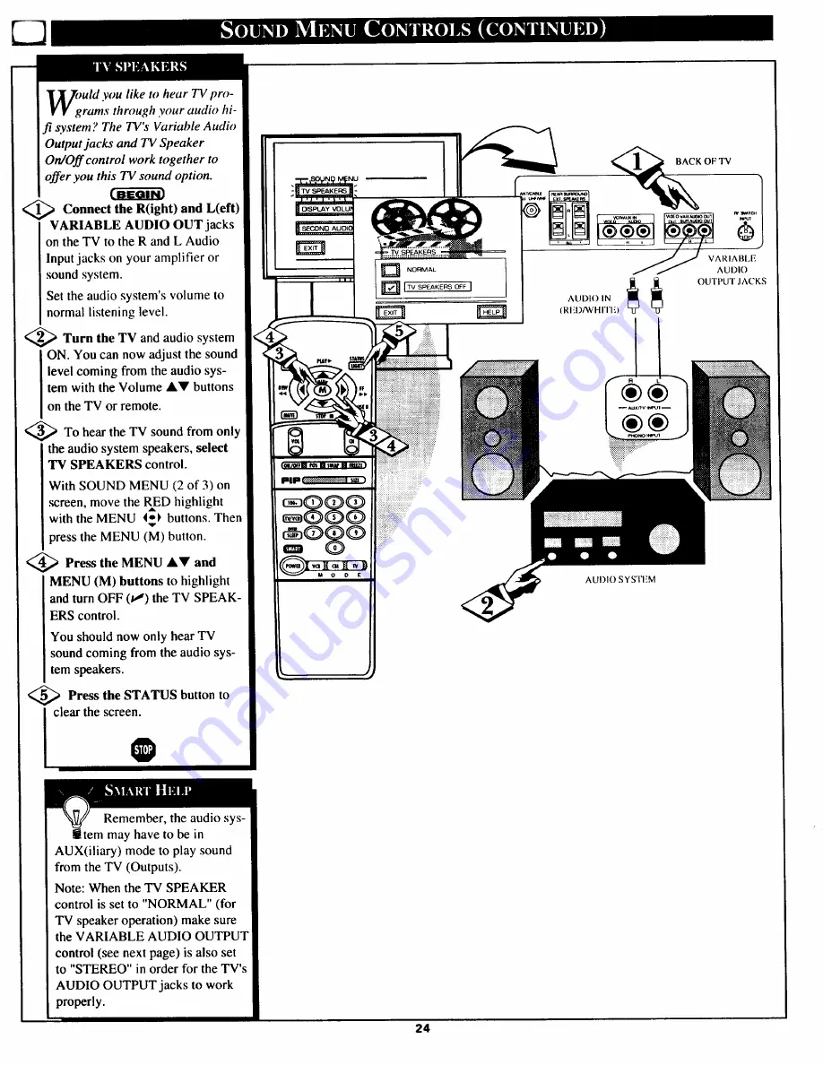 Magnavox 6P4830 Скачать руководство пользователя страница 24