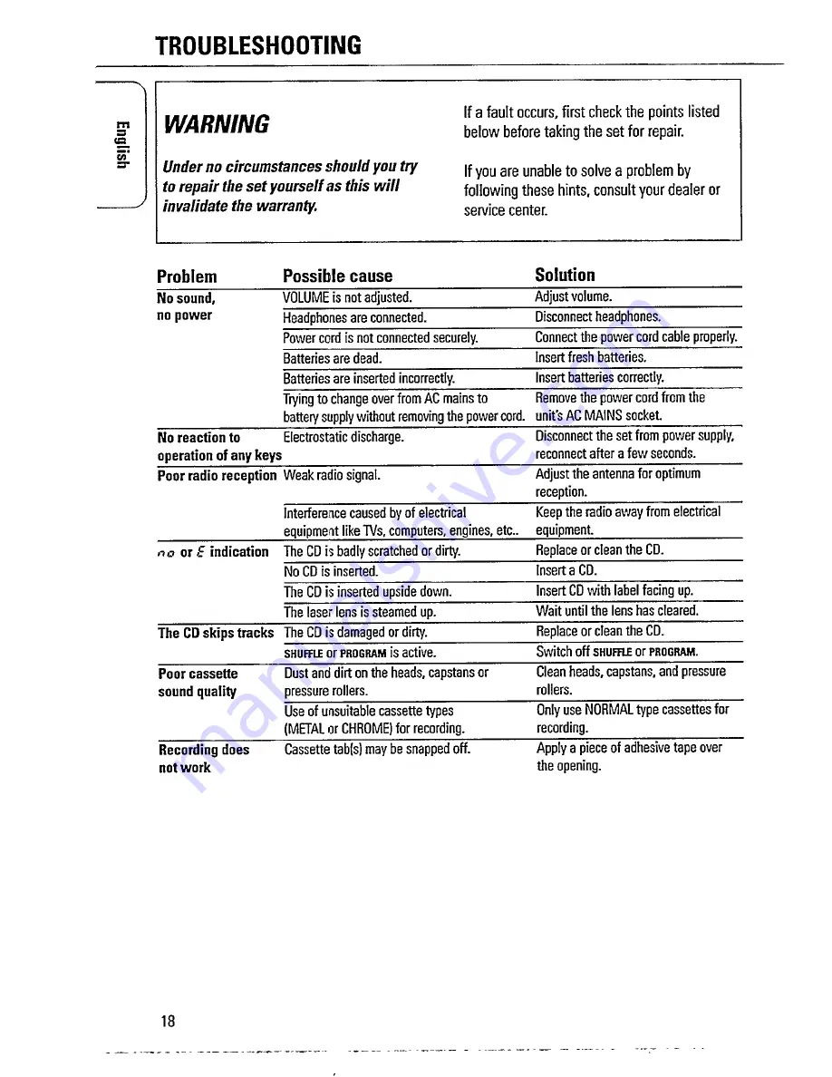 Magnavox AZ 1602 Owner'S Manual Download Page 18