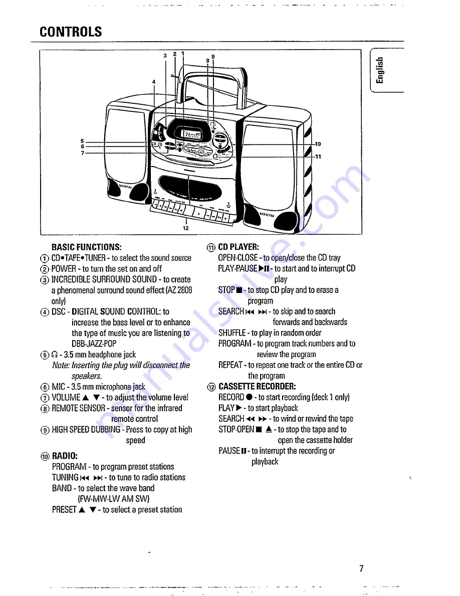 Magnavox AZ 2805 Operating Manual Download Page 6