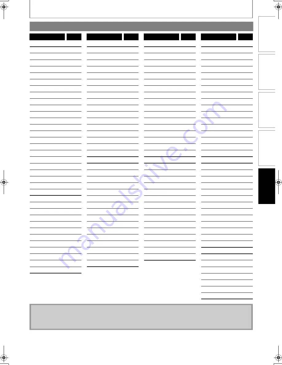 Magnavox Blu-ray NB531MGX Owner'S Manual Download Page 97