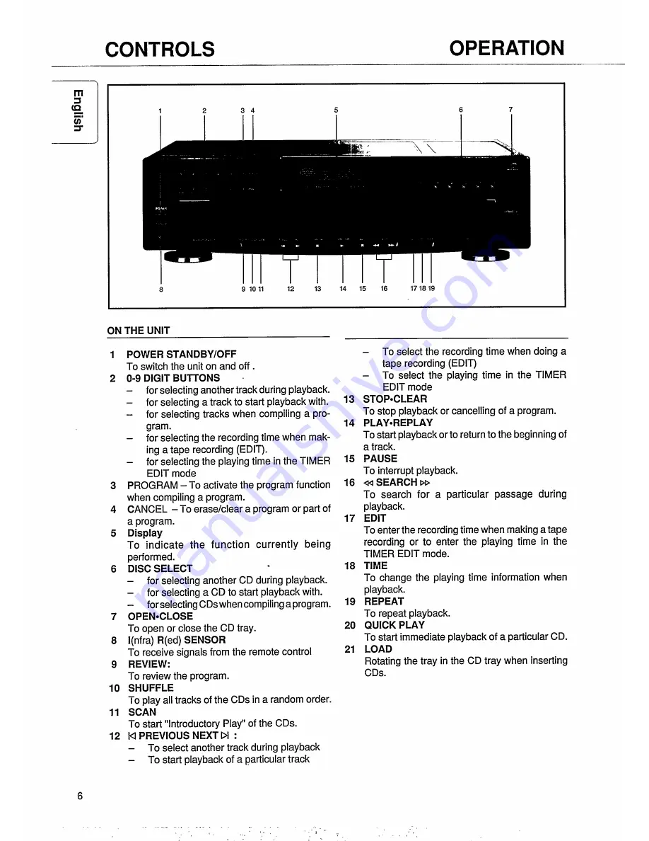 Magnavox CDC745 User Manual Download Page 8