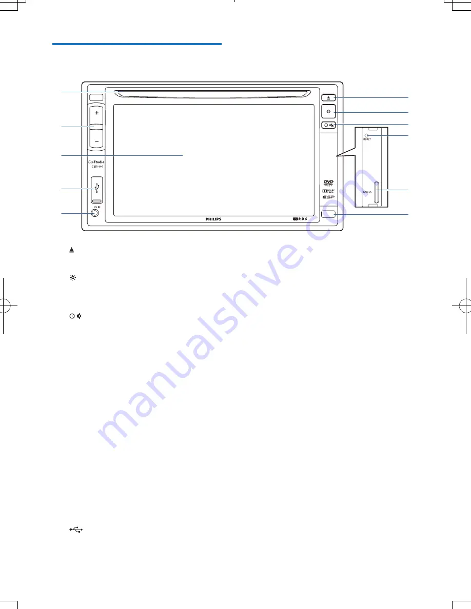 Magnavox CED1600 User Manual Download Page 5