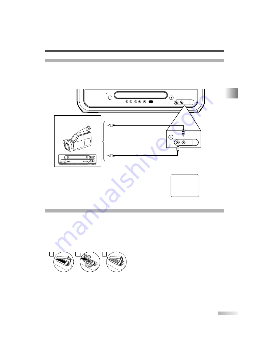 Magnavox CMWC13D6 Скачать руководство пользователя страница 7