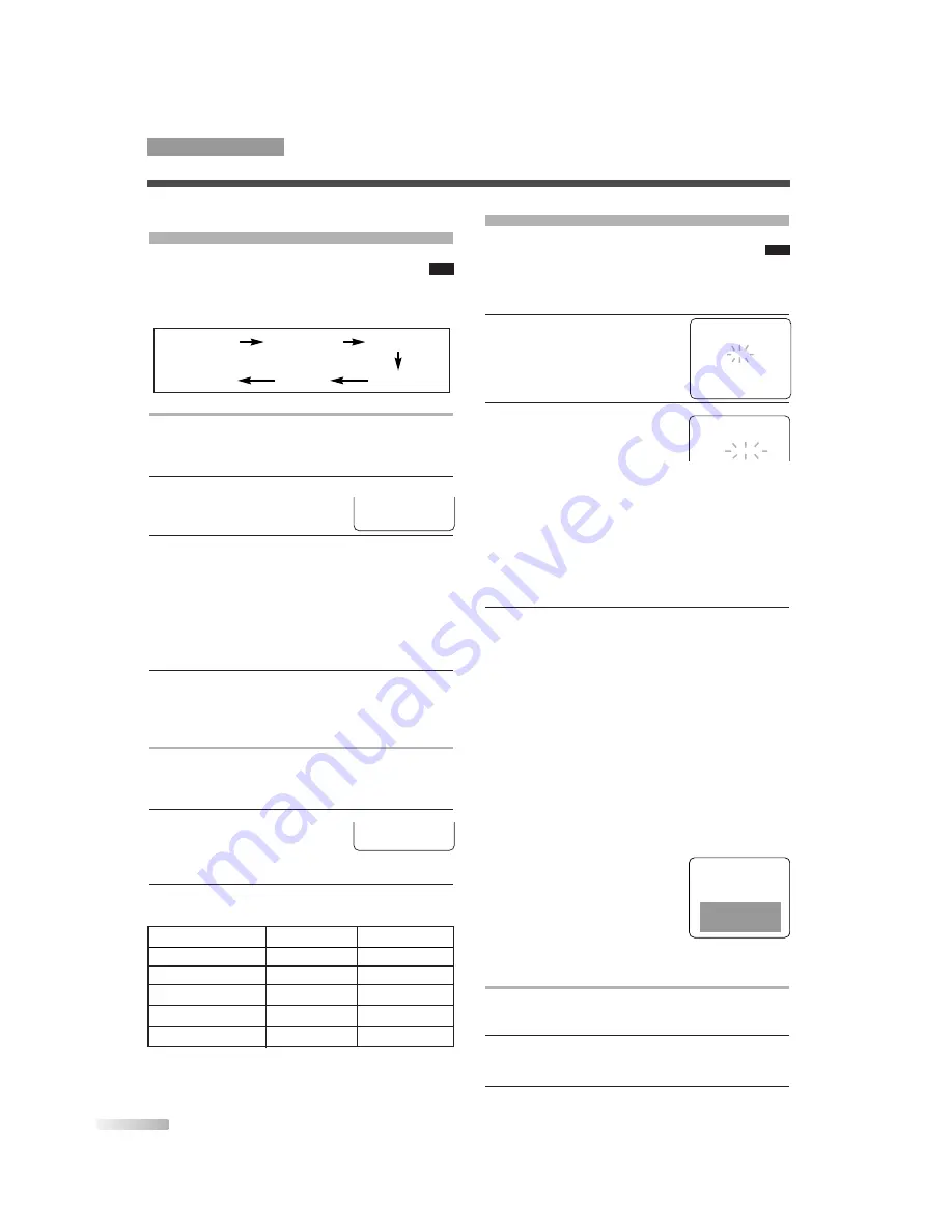 Magnavox CMWC13D6 Скачать руководство пользователя страница 40