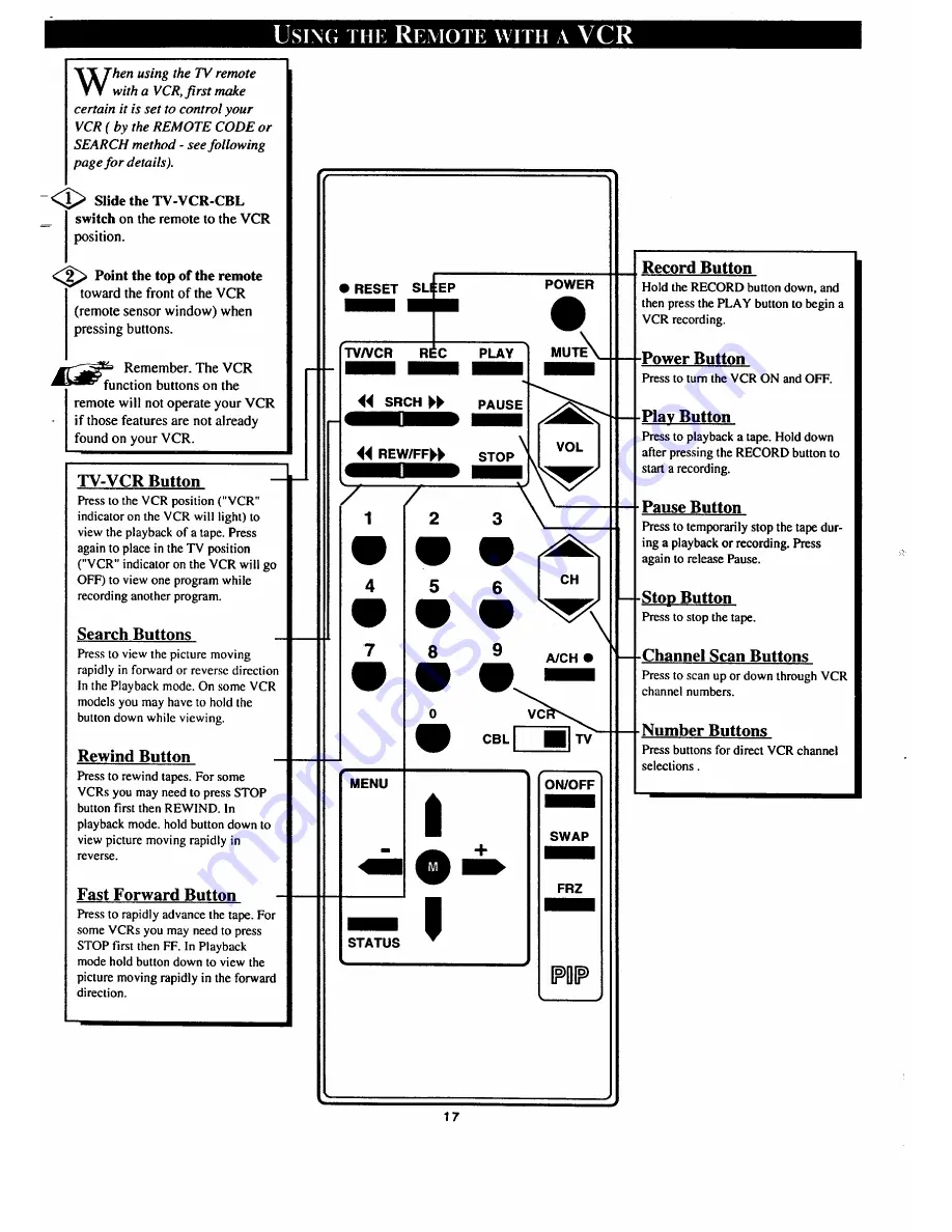 Magnavox CP4580 Owner'S Manual Download Page 17