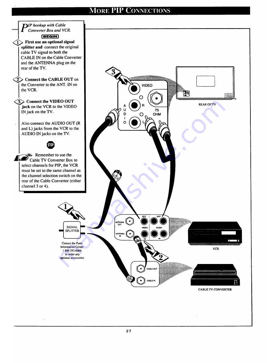 Magnavox CP4580 Owner'S Manual Download Page 27