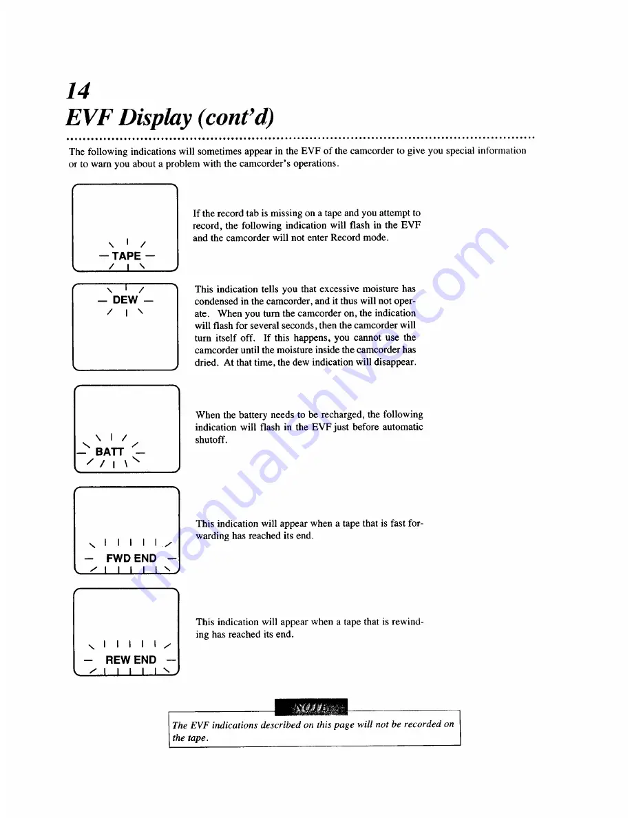 Magnavox CVT325AV01 Owner'S Manual Download Page 14