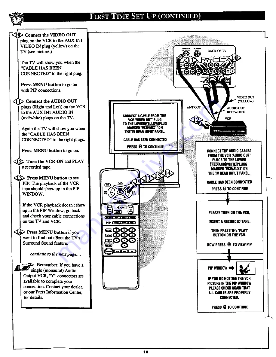 Magnavox FP4630 Owner'S Manual Download Page 10