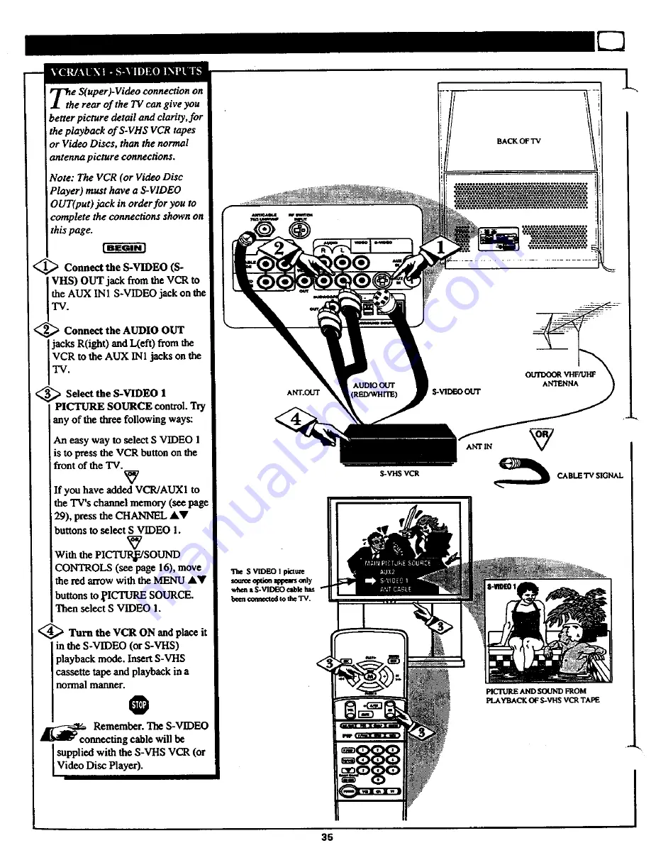 Magnavox FP4630 Скачать руководство пользователя страница 35