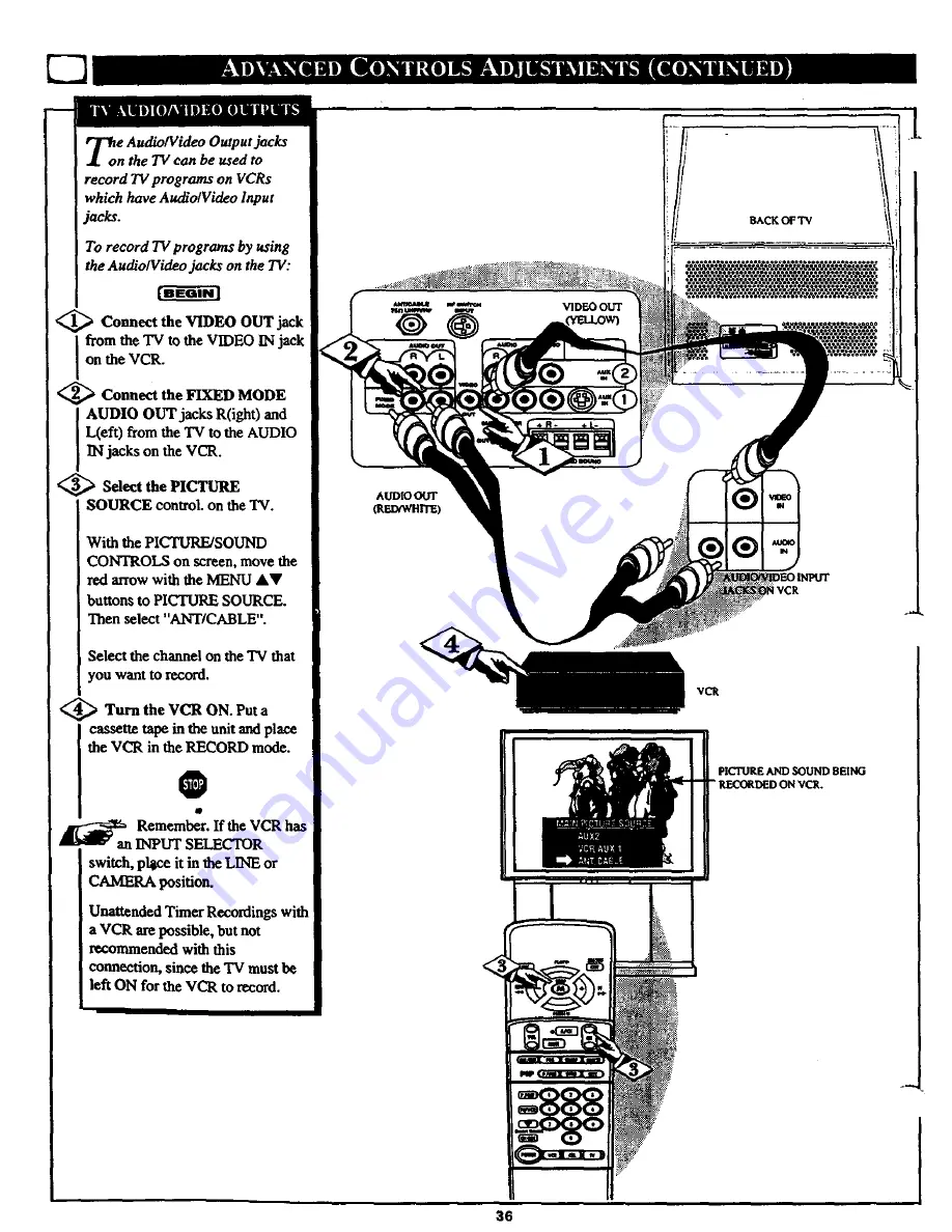 Magnavox FP4630 Скачать руководство пользователя страница 36