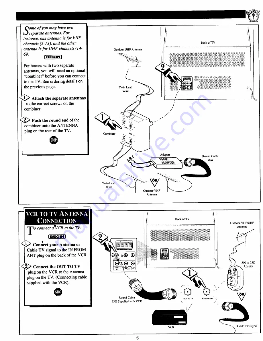 Magnavox FP5210 Owner'S Manual Download Page 5