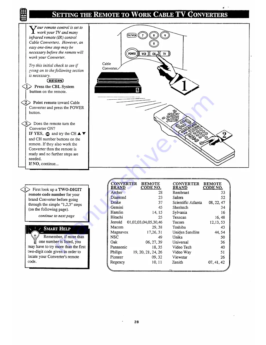 Magnavox FP5220W Owner'S Manual Download Page 28