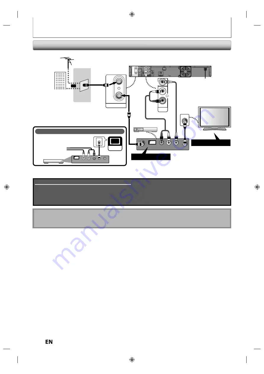 Magnavox H2160MW9/F7 Owner'S Manual Download Page 20