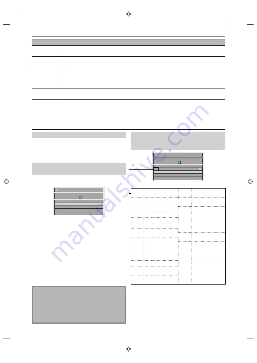 Magnavox H2160MW9/F7 Owner'S Manual Download Page 48