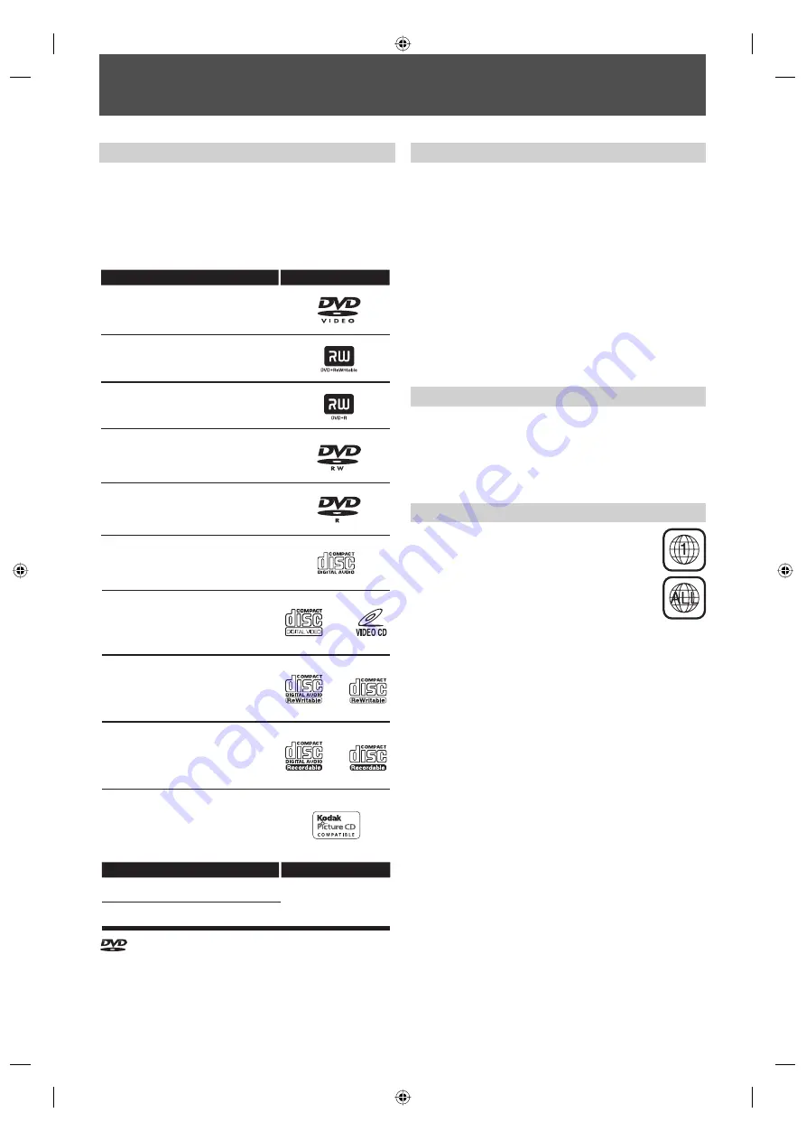 Magnavox H2160MW9/F7 Owner'S Manual Download Page 64