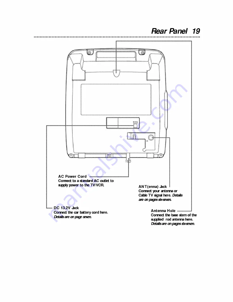 Magnavox M C09E1M G Скачать руководство пользователя страница 19