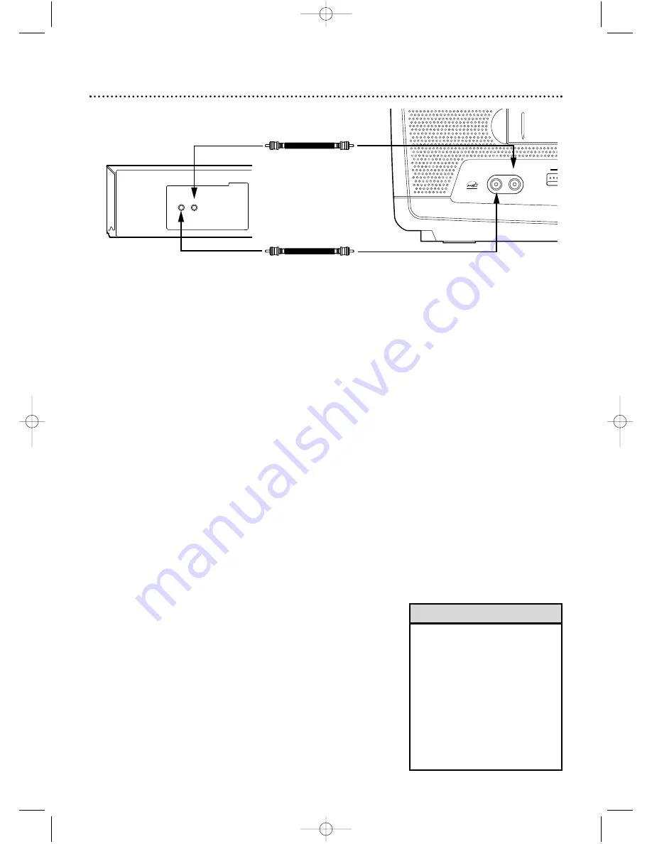 Magnavox MC13D1MG99 - Tv/vcr Combination - Mono Скачать руководство пользователя страница 30