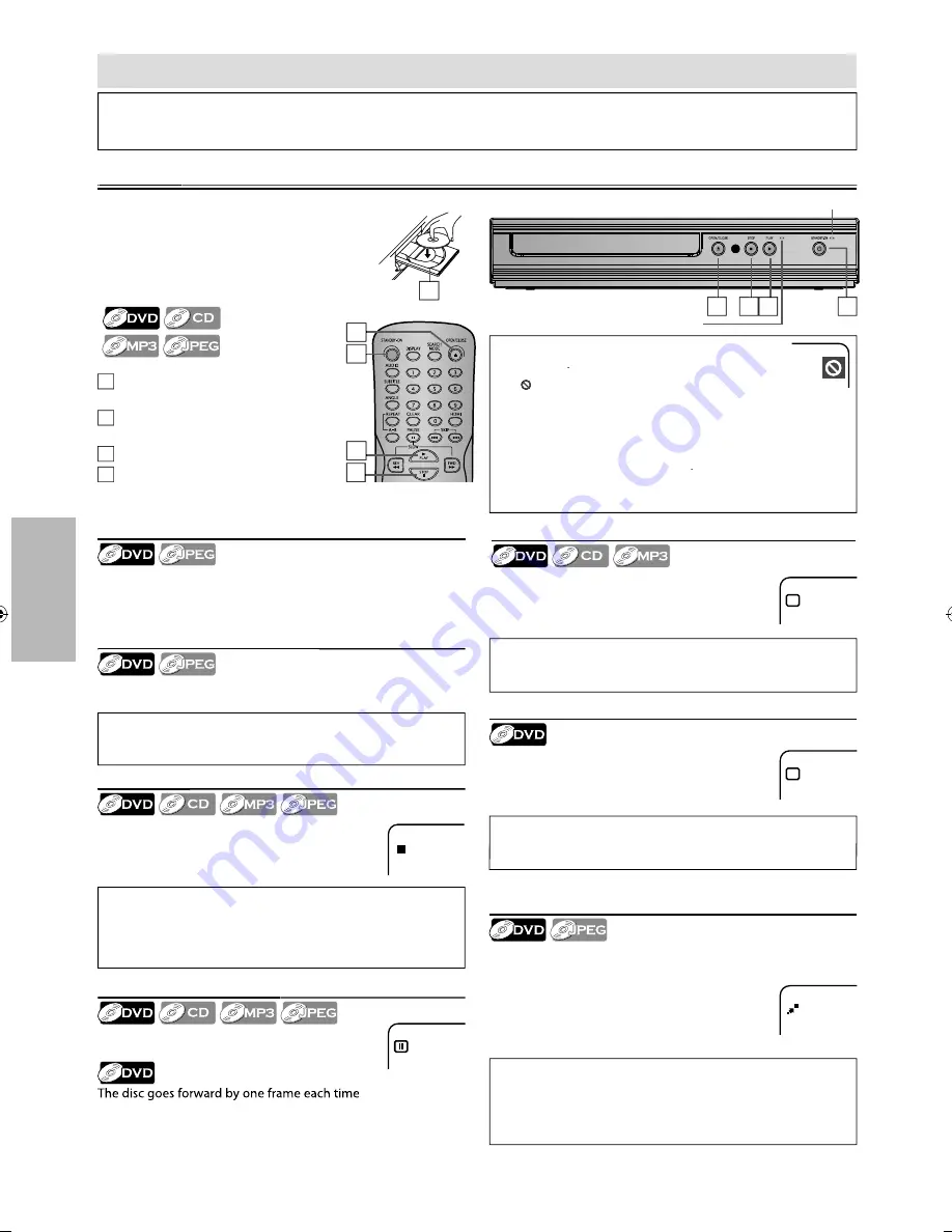 Magnavox MDV3300 Скачать руководство пользователя страница 10