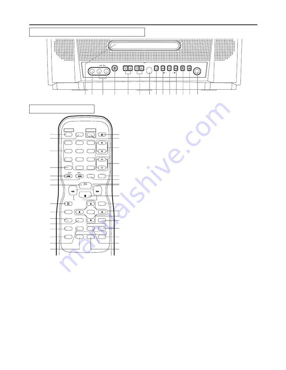 Magnavox MGD134 Owner'S Manual Download Page 42