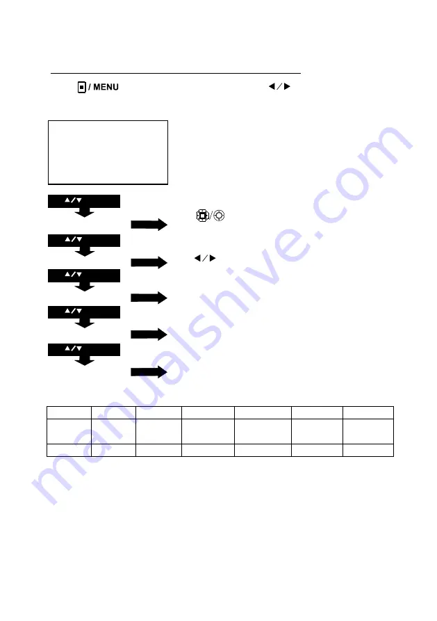 Magnavox MP601 Owner'S Manual Download Page 18