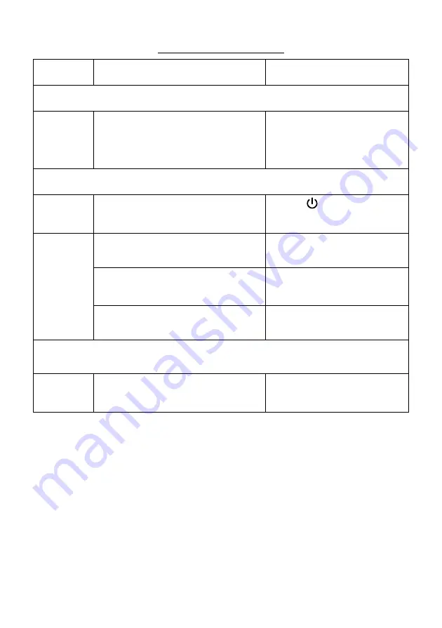 Magnavox MR41807 User Manual Download Page 20