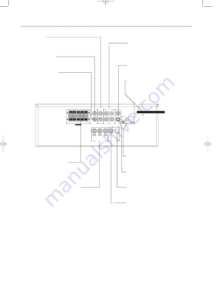 Magnavox MRD-250 User Manual Download Page 9