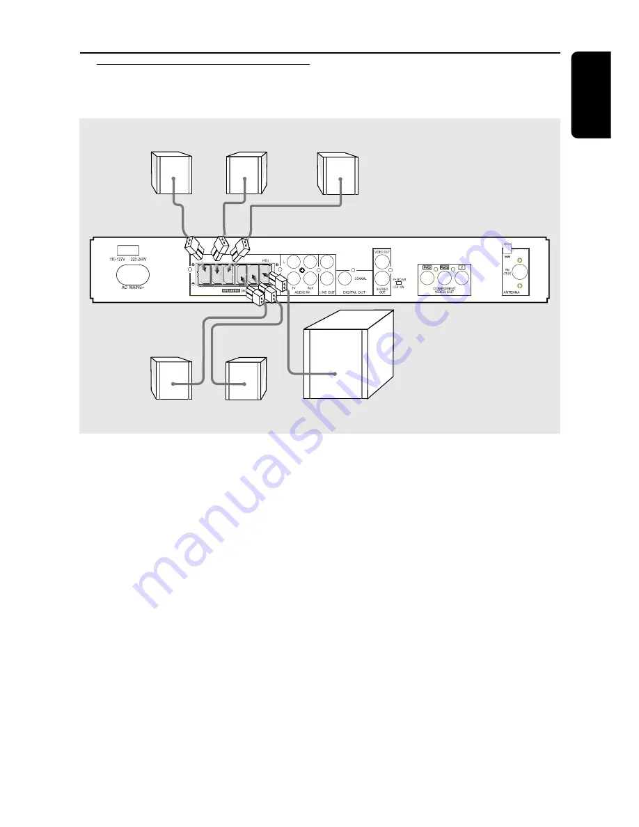 Magnavox MRD120 - Av Systems User Manual Download Page 7