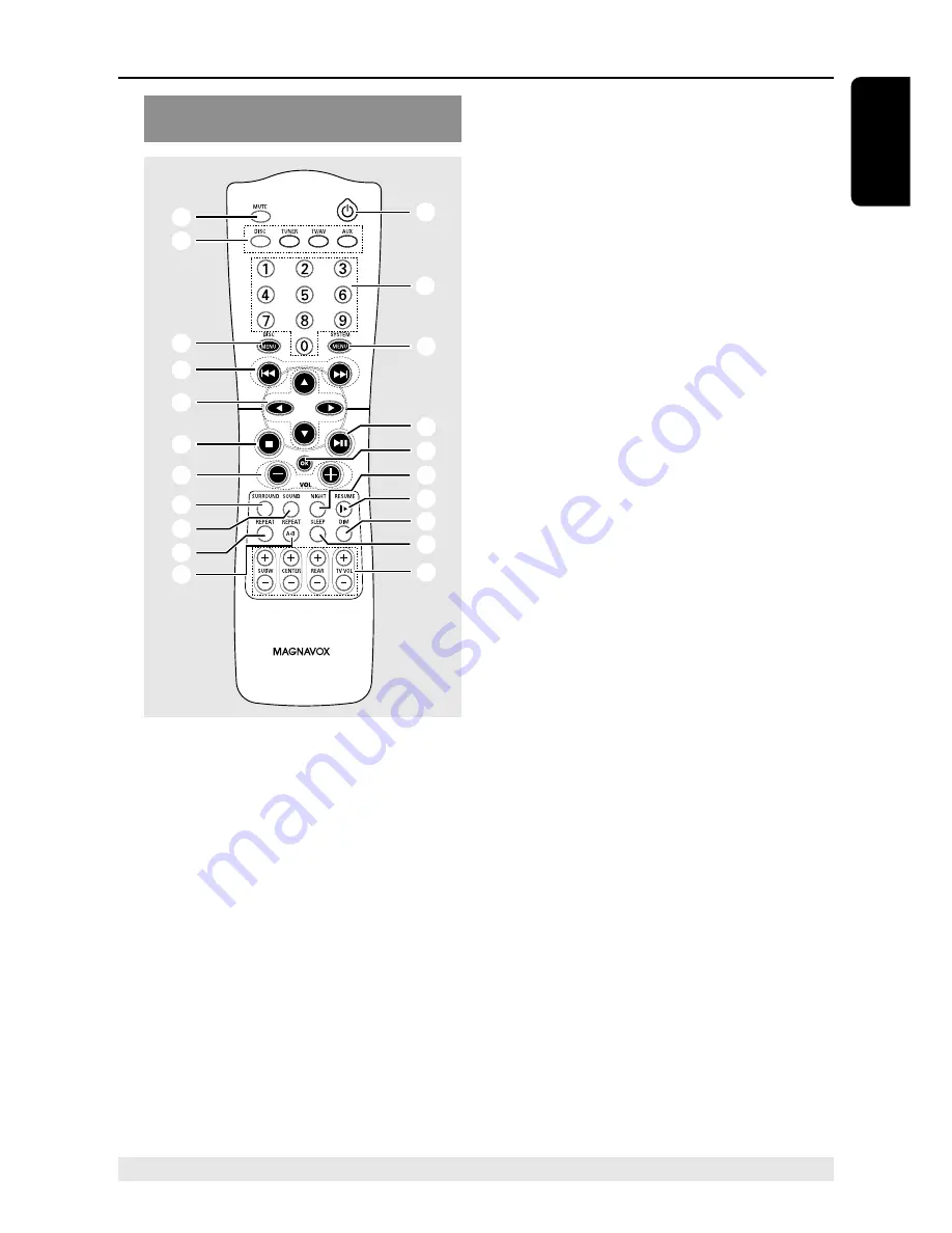 Magnavox MRD120 - Av Systems User Manual Download Page 13