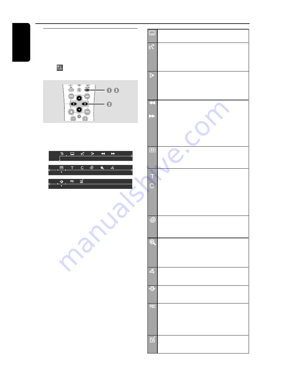 Magnavox MRD120 - Av Systems Скачать руководство пользователя страница 22