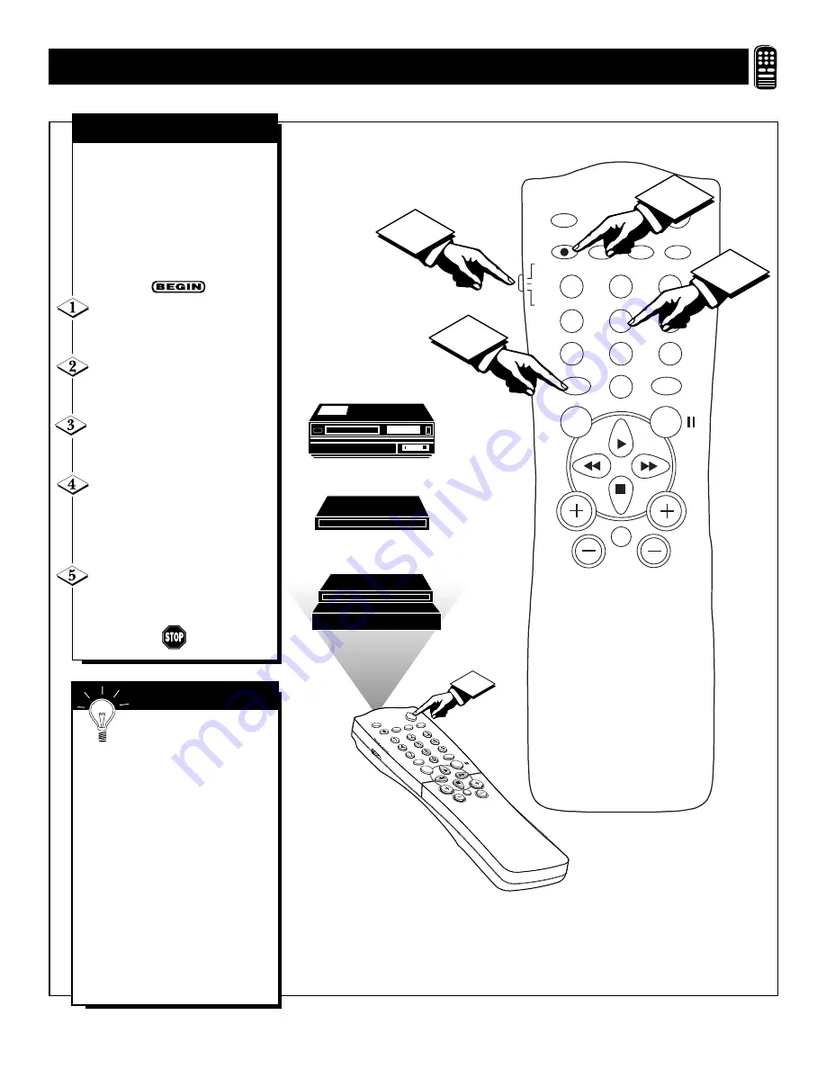 Magnavox MS3250C99 Directions For Use Manual Download Page 31