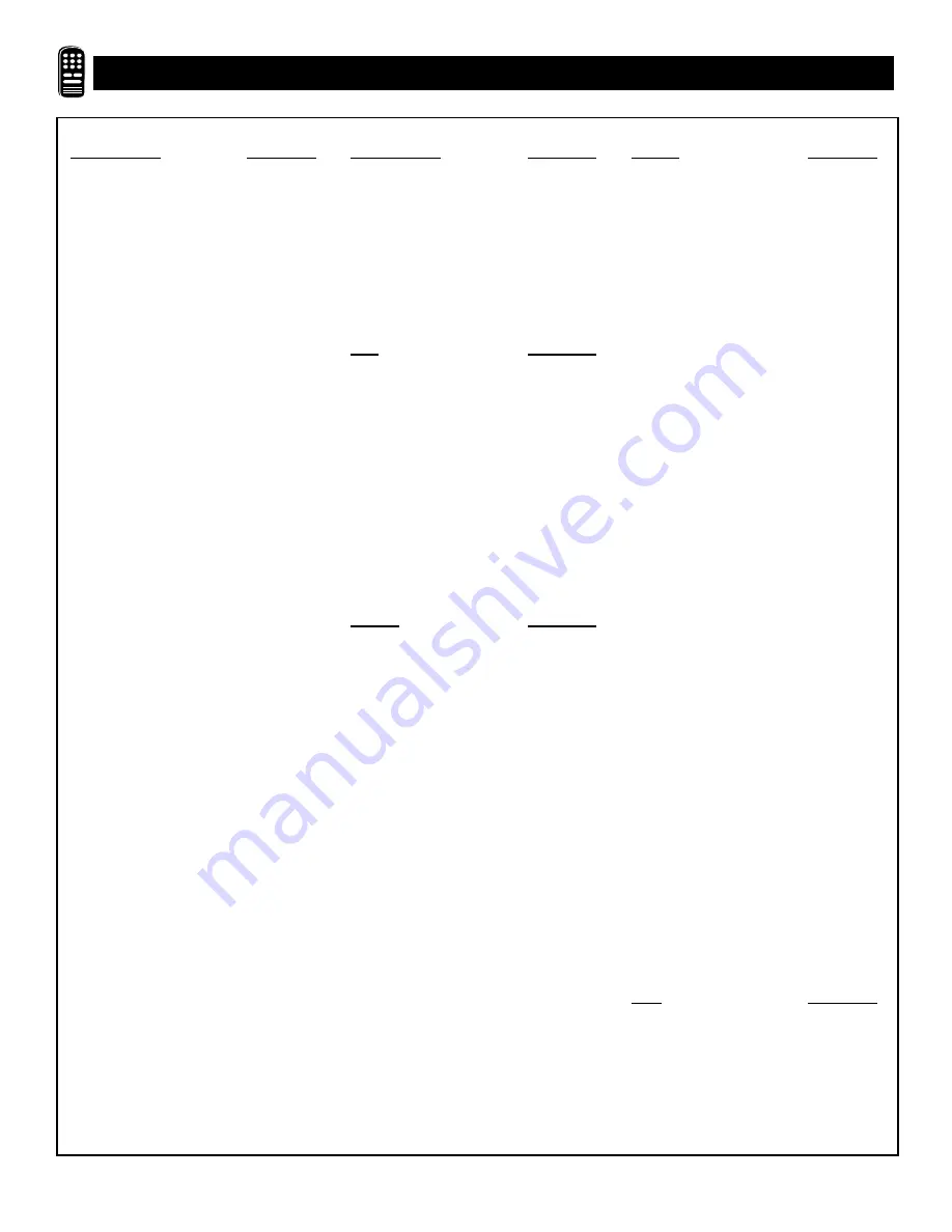 Magnavox MS3250C99 Directions For Use Manual Download Page 34