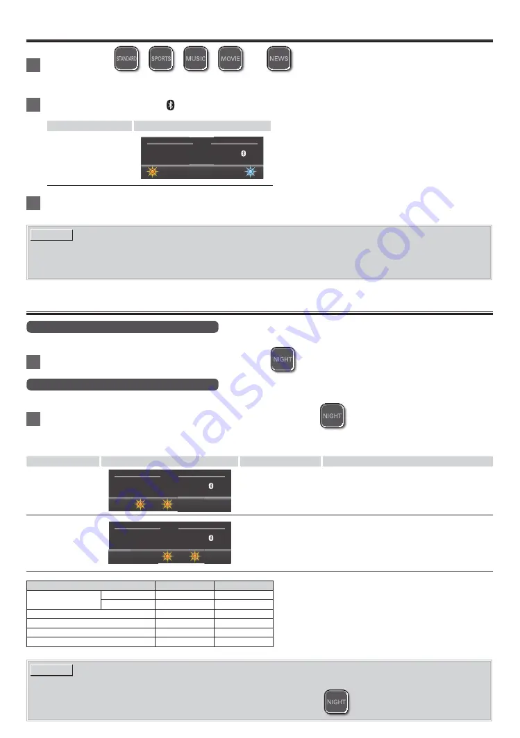 Magnavox MSB3610 Owner'S Manual Download Page 14