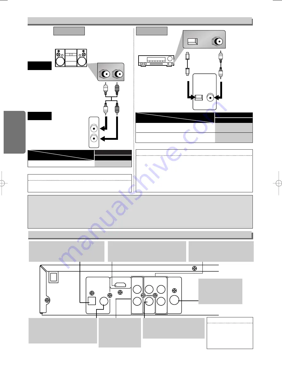 Magnavox MSD1005 Owner'S Manual Download Page 8