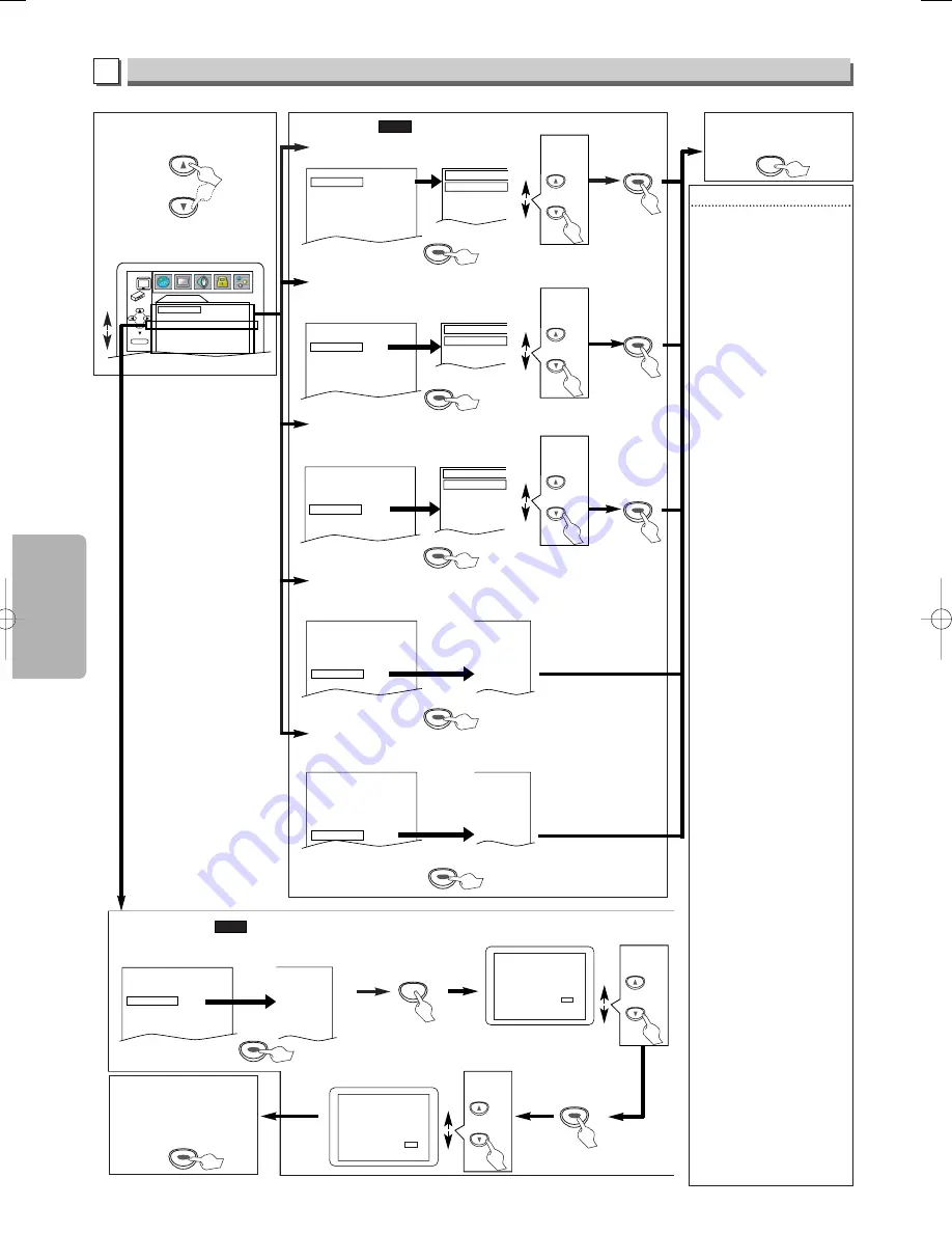 Magnavox MSD1005 Owner'S Manual Download Page 18