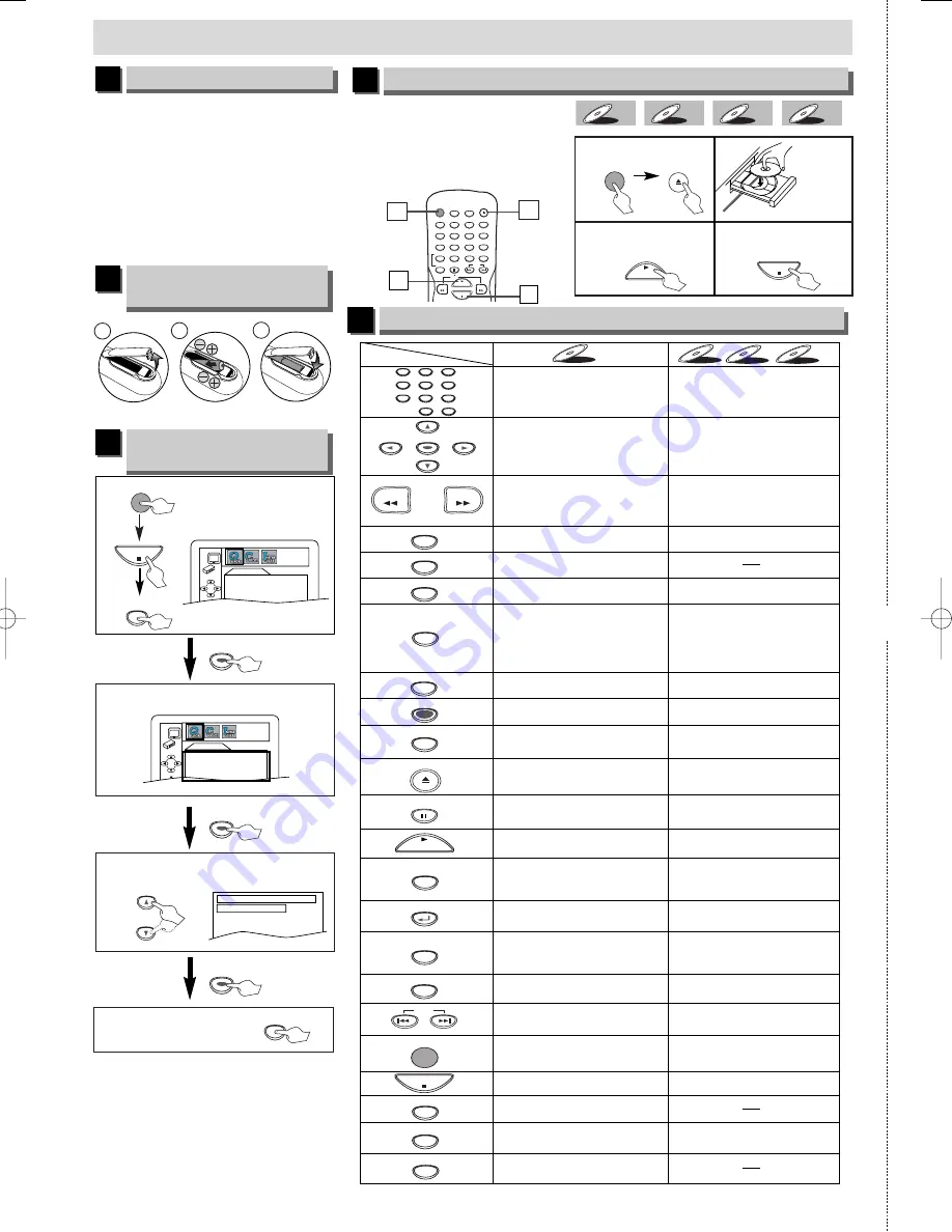 Magnavox MSD1005 Owner'S Manual Download Page 24