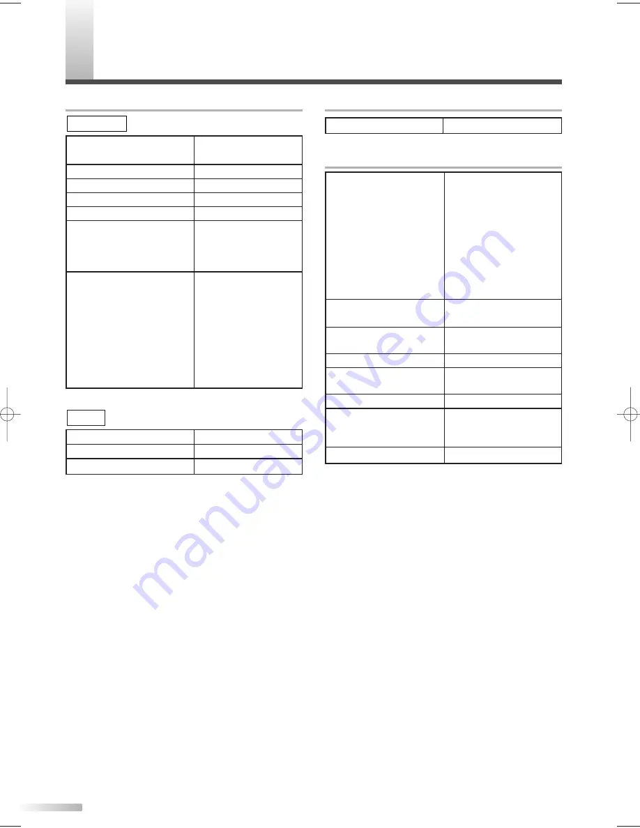 Magnavox MSD724 G Owner'S Manual Download Page 36