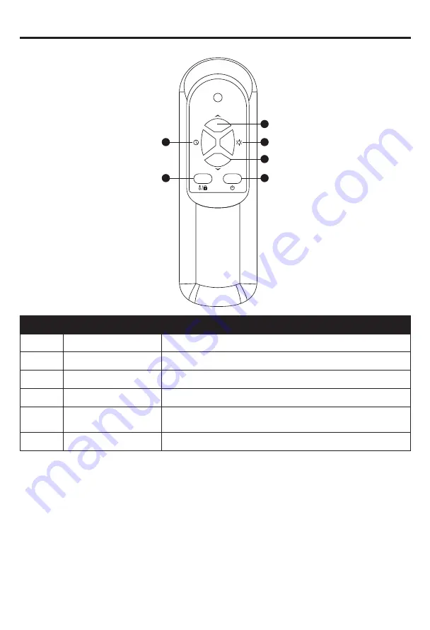 Magnavox MVH-3000 Manual Download Page 10