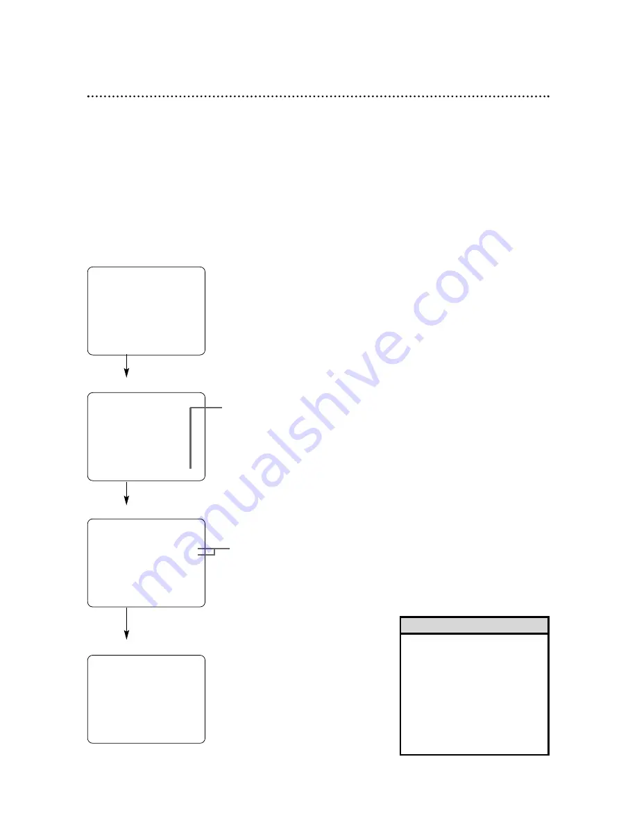 Magnavox MVR440MG - Vcr Mono Owner'S Manual Download Page 17