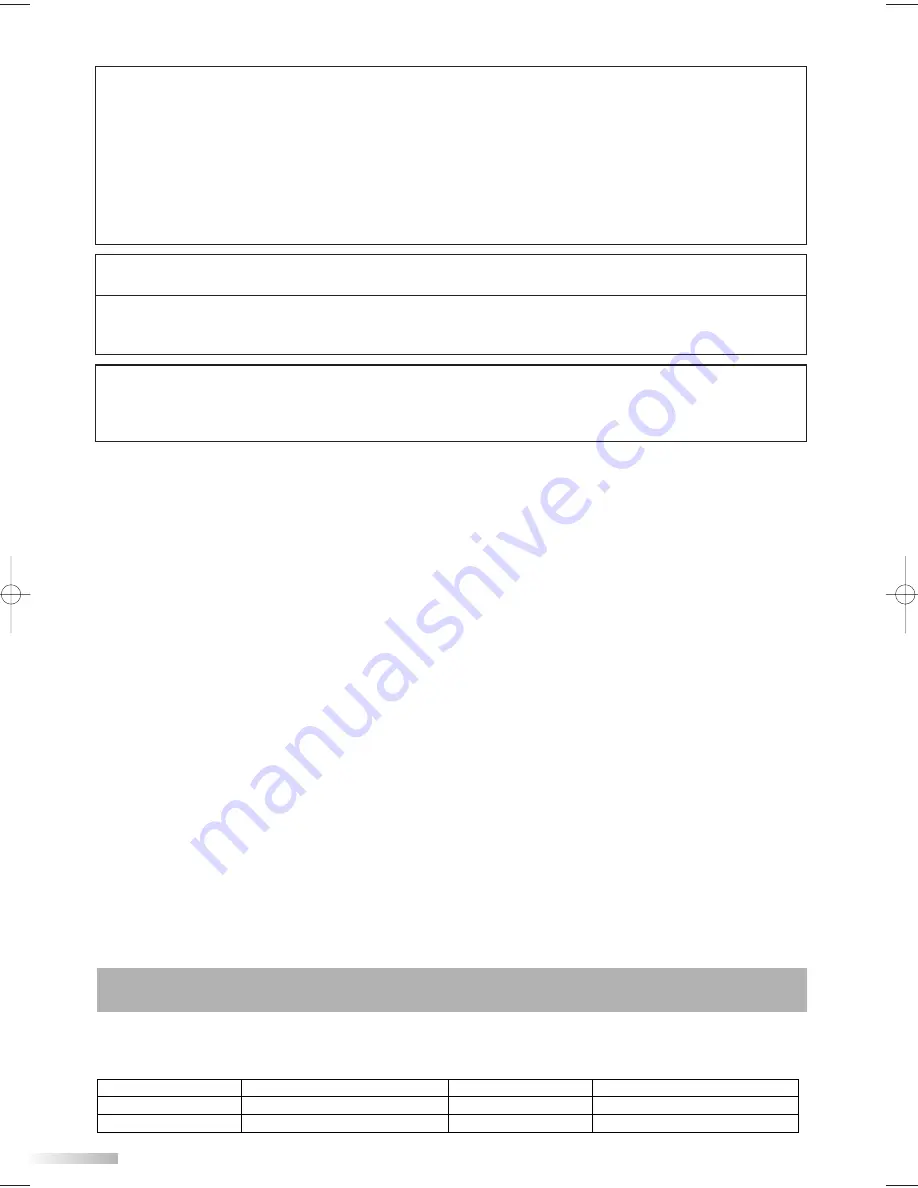 Magnavox MWC24T5 Owner'S Manual Download Page 4