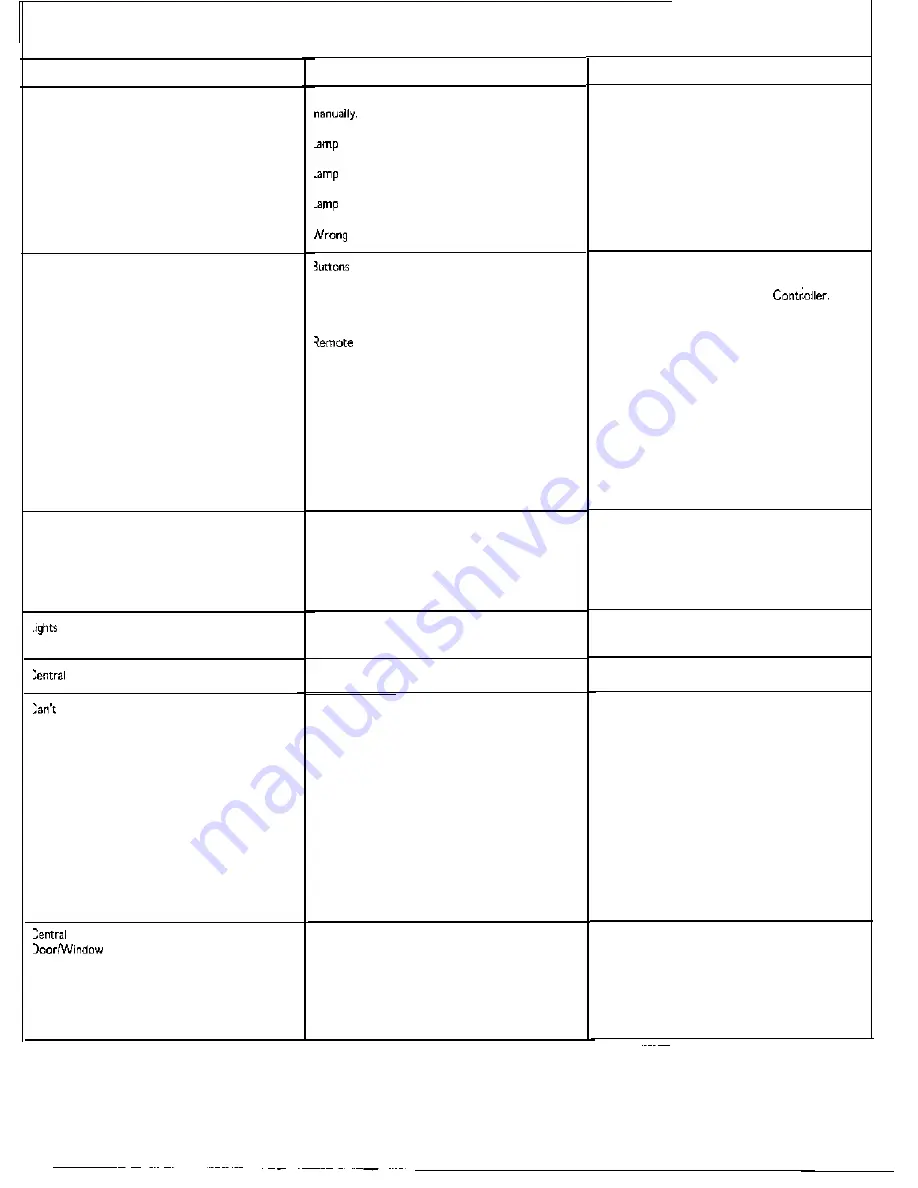 Magnavox MX2000 Owner'S Manual Download Page 26