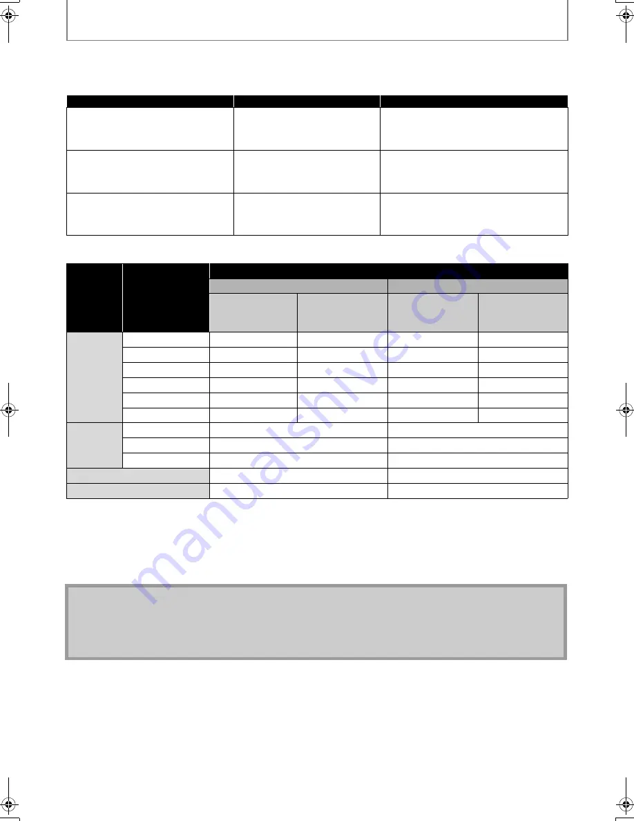 Magnavox NB530MGX Owner'S Manual Download Page 38