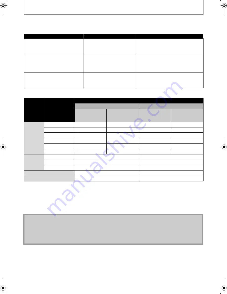 Magnavox NB530MGX Owner'S Manual Download Page 88