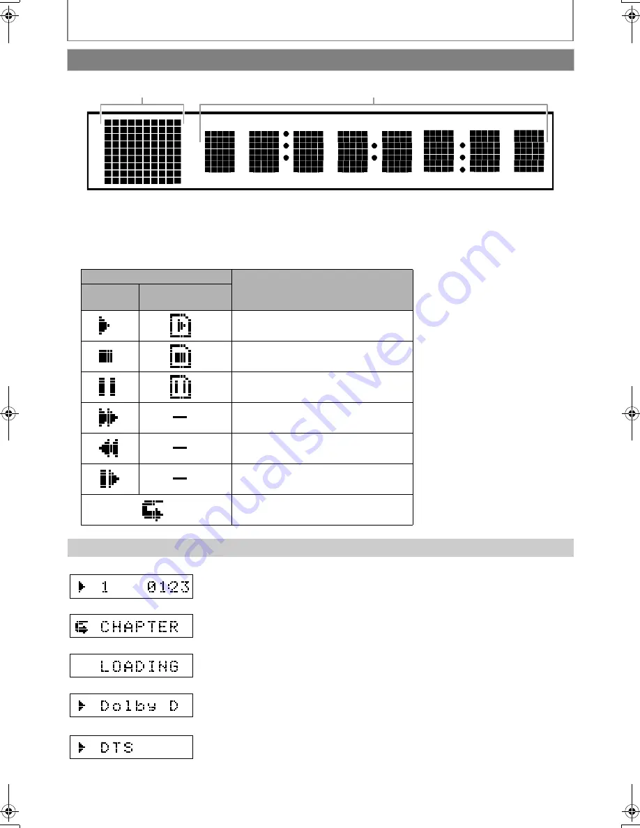 Magnavox NB530MGX Owner'S Manual Download Page 112