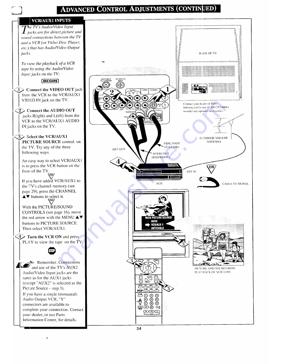 Magnavox PR3046A101 Скачать руководство пользователя страница 34