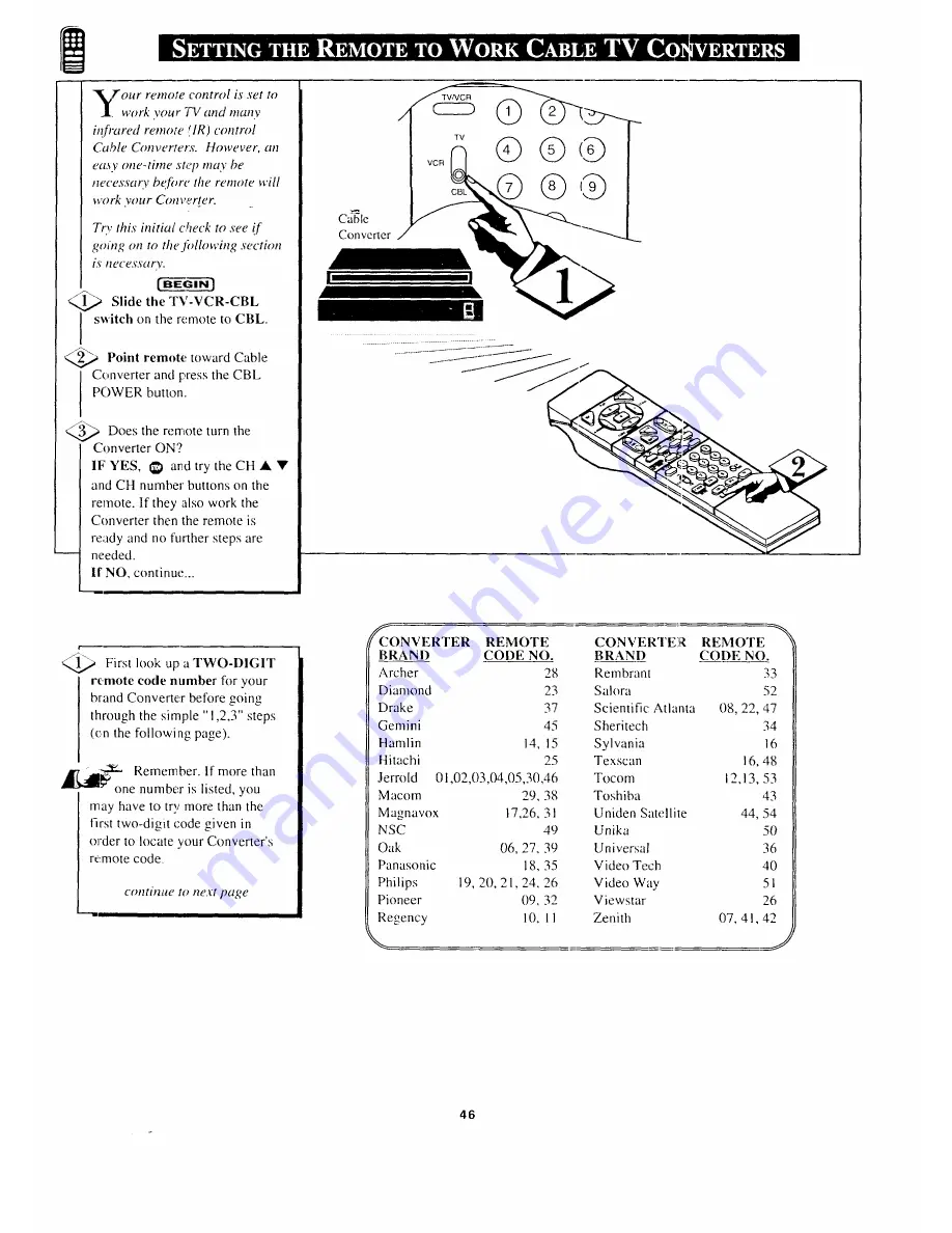 Magnavox PR3046A101 Скачать руководство пользователя страница 46