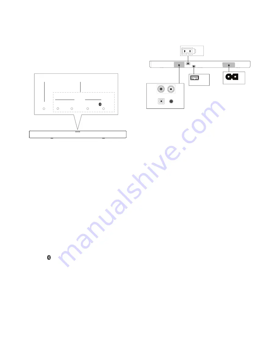 Magnavox Soundbar MSB4550 Owner'S Manual Download Page 8